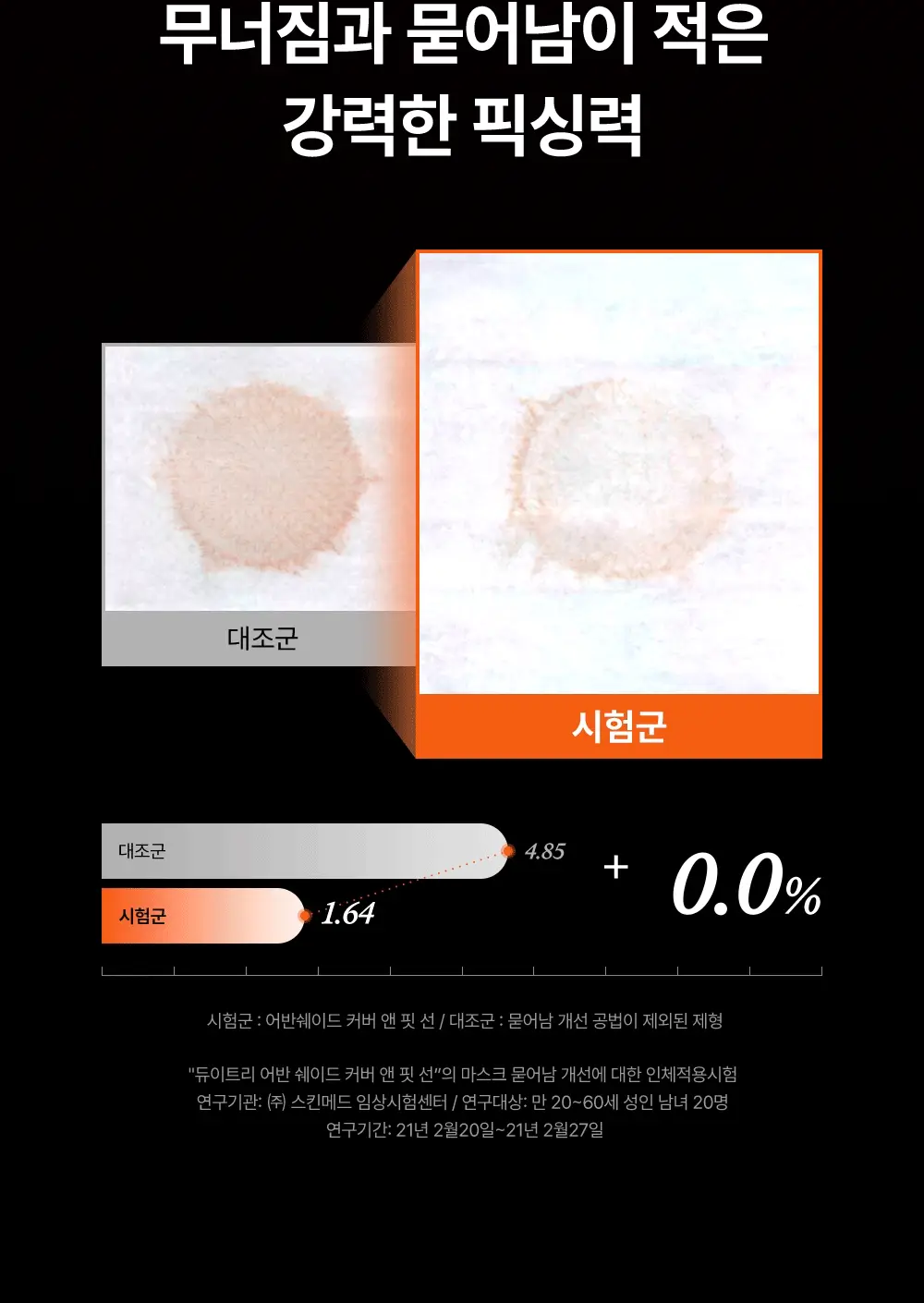 [리뉴얼/파데프리] 듀이트리 어반쉐이드 커버 앤 핏 선 40ml 1+1 기획 상세페이지 10